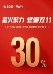 星火赋能，战绩斐然，科大讯飞双11AI硬件狂揽多品类冠军