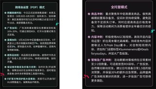 引爆年中生意！TikTok Shop 美区年中促首周迎开门红